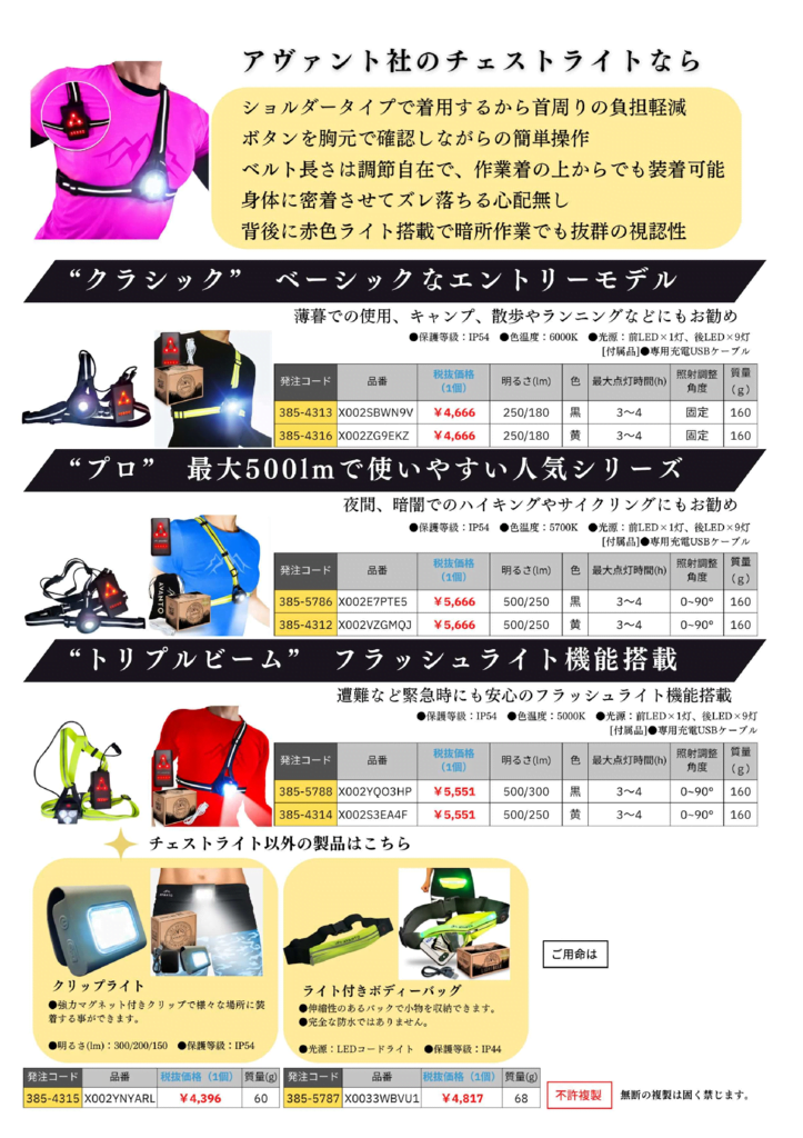 ﾁｪｽﾄﾗｲﾄ2のサムネイル