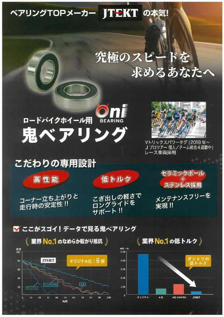 鬼ﾍﾞｱﾘﾝｸﾞのサムネイル