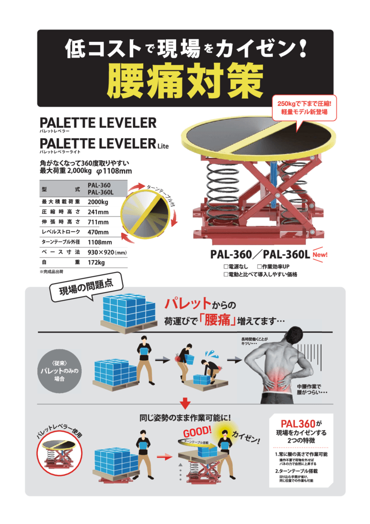 腰痛対策品のサムネイル