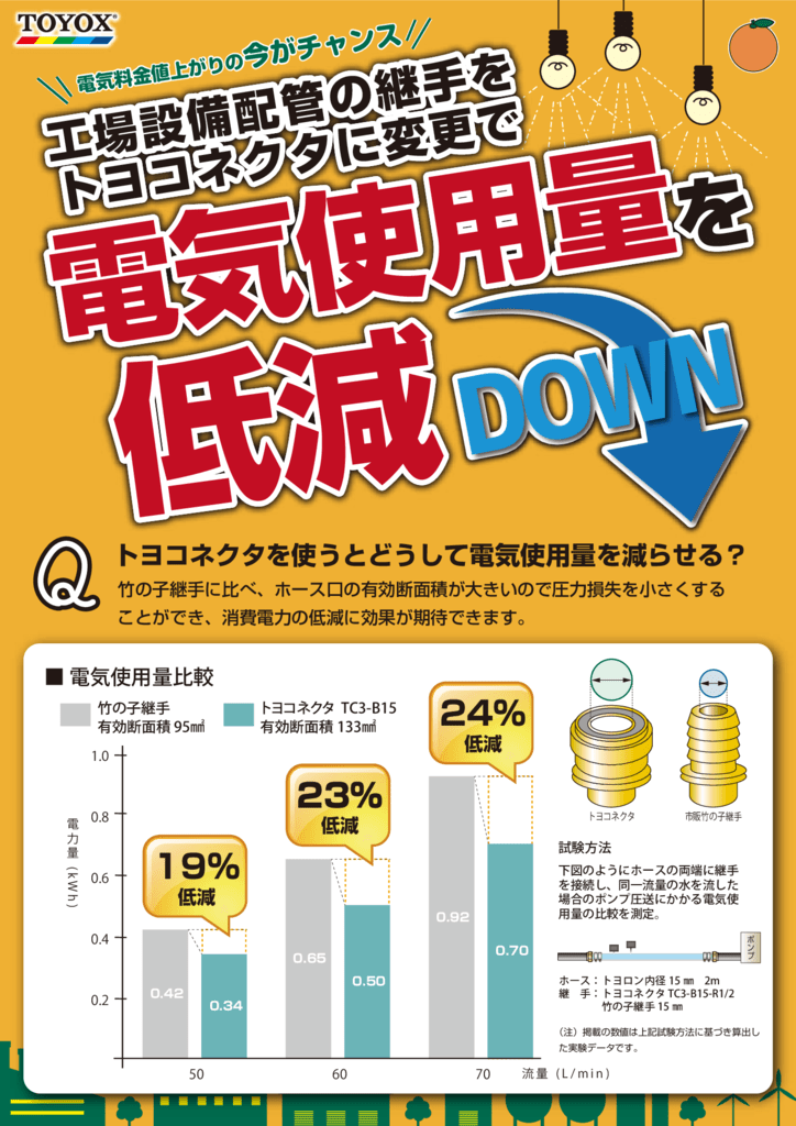 省エネ商品のサムネイル