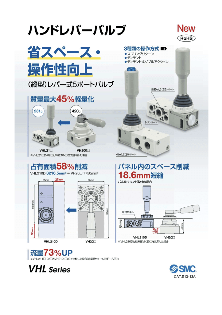 1-VHLのサムネイル