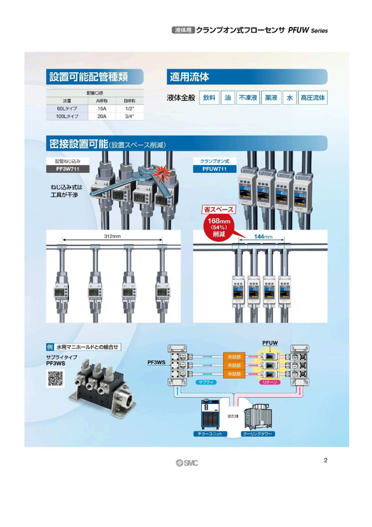 3-PFUWのサムネイル