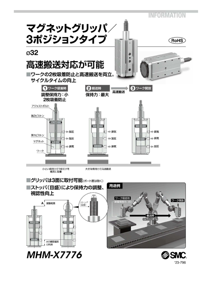 ﾏｸﾞﾈｯﾄｸﾞﾘｯﾊﾟ資料のサムネイル