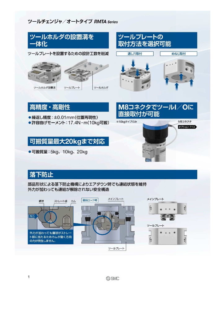 2-13-RMTAのサムネイル