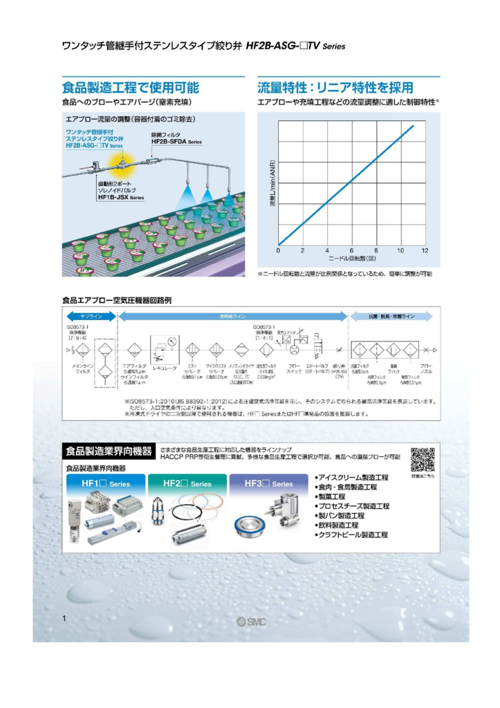 2-320-HF2B-ASGのサムネイル