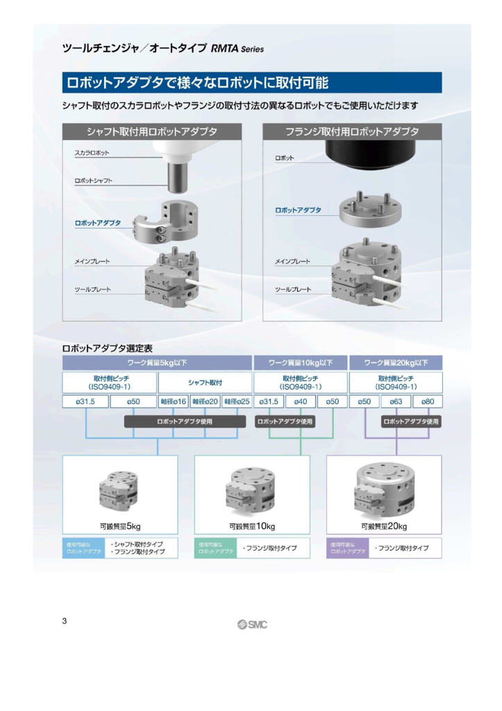 4-13-RMTAのサムネイル