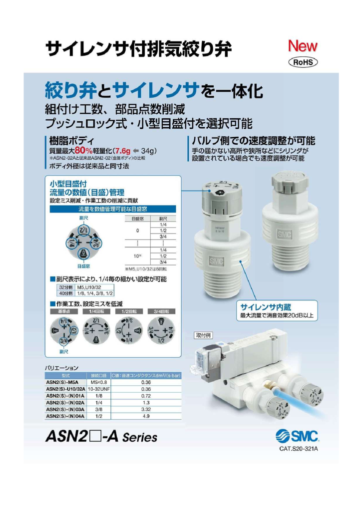 1-321-ASN2のサムネイル