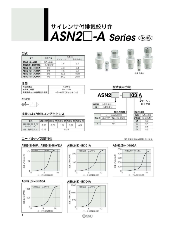 2-321-ASN2-2のサムネイル