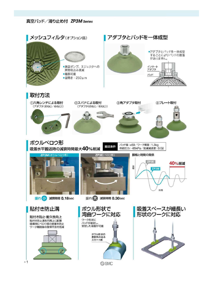 2-真空ﾊﾟｯﾄﾞのサムネイル