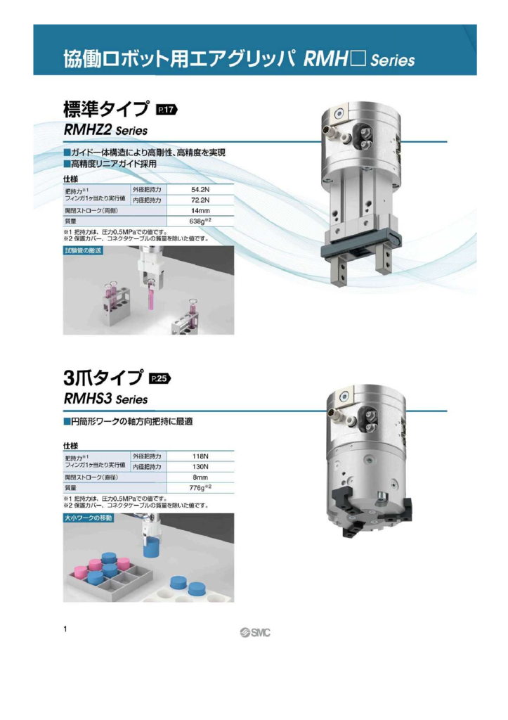 7-RMH-2のサムネイル