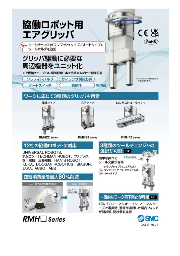 7-RMHのサムネイル