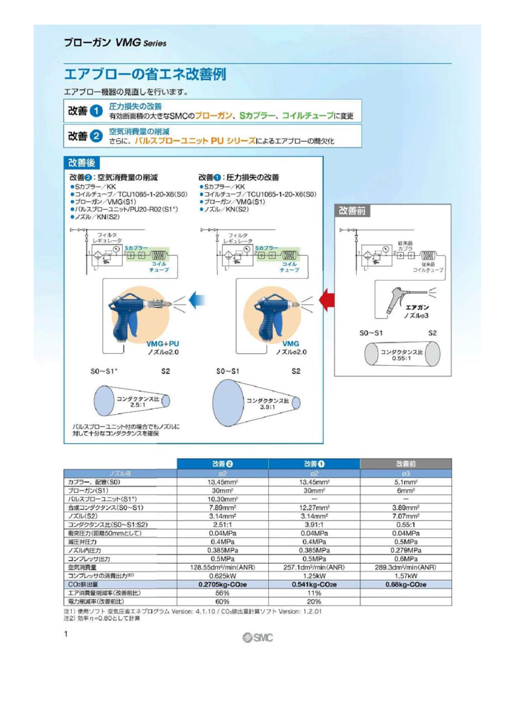 20-VMG-2のサムネイル