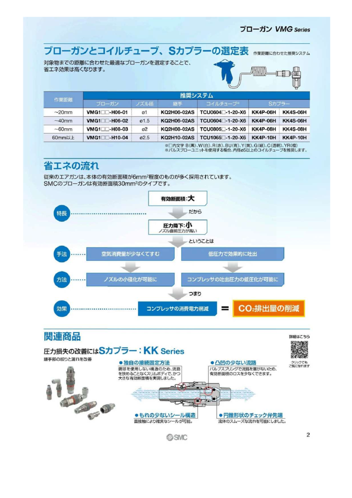 20-VMG-3のサムネイル