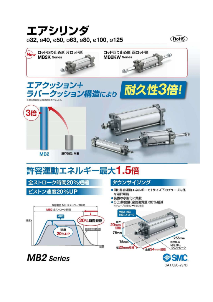 MB2-1のサムネイル