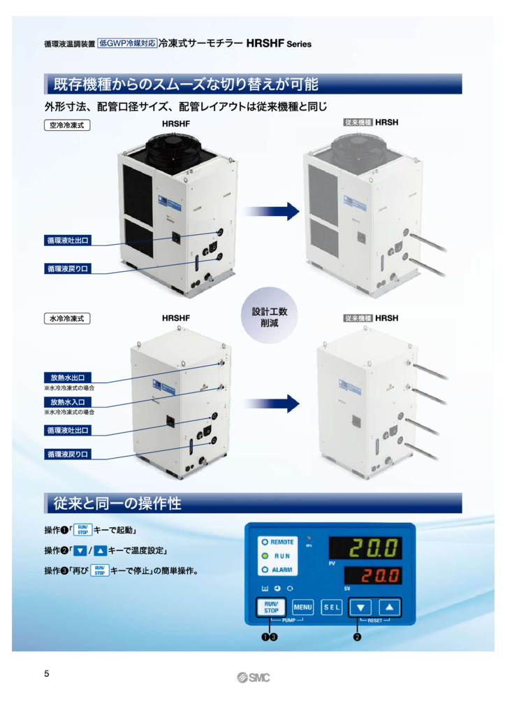86-HRSHF-3のサムネイル
