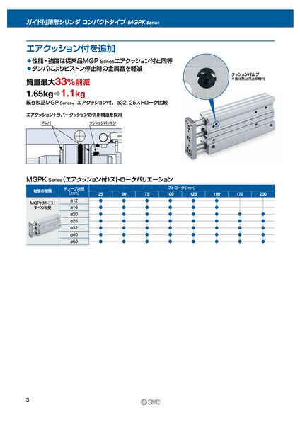 270-MGPK-2